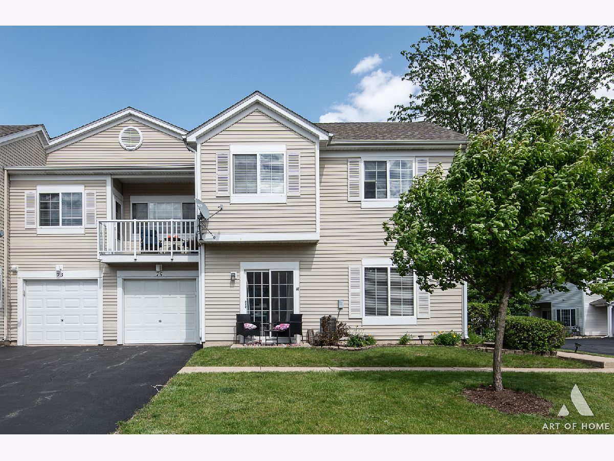 Townhomes & Condos Sold Heather Glen Aurora Illinois, 75 Heather Glen
